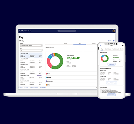 ADP® Celergo