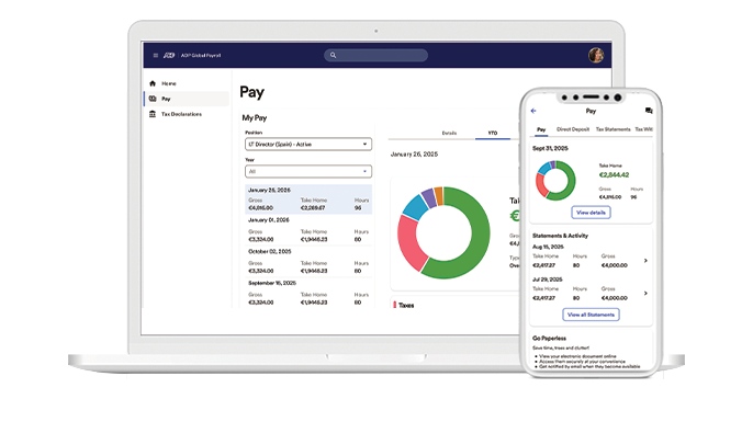 ADP® Celergo